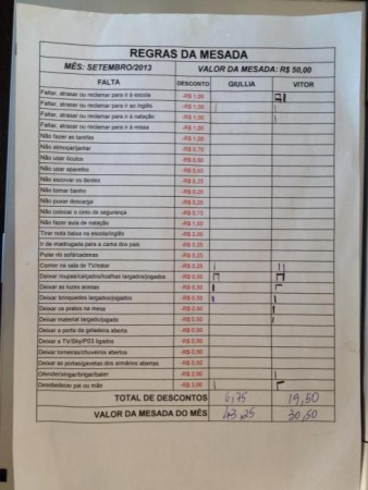 Chantagear seu filho financeiramente é educar?